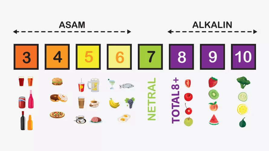 AGEN SEMBAKO GROSIR – Toko Sembako Murah Villa Melati Mas Alam Sutra