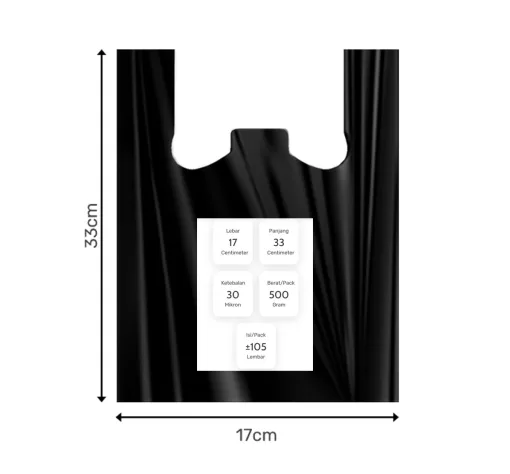 PLASTIK HD LOCO HITAM 17 - Image 2