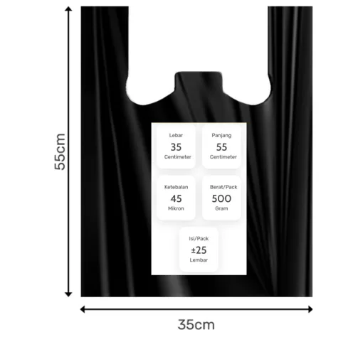 PLASTIK HD LOCO HITAM 35 - Image 2