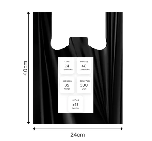 PLASTIK HD LOCO HITAM 24 - Image 2